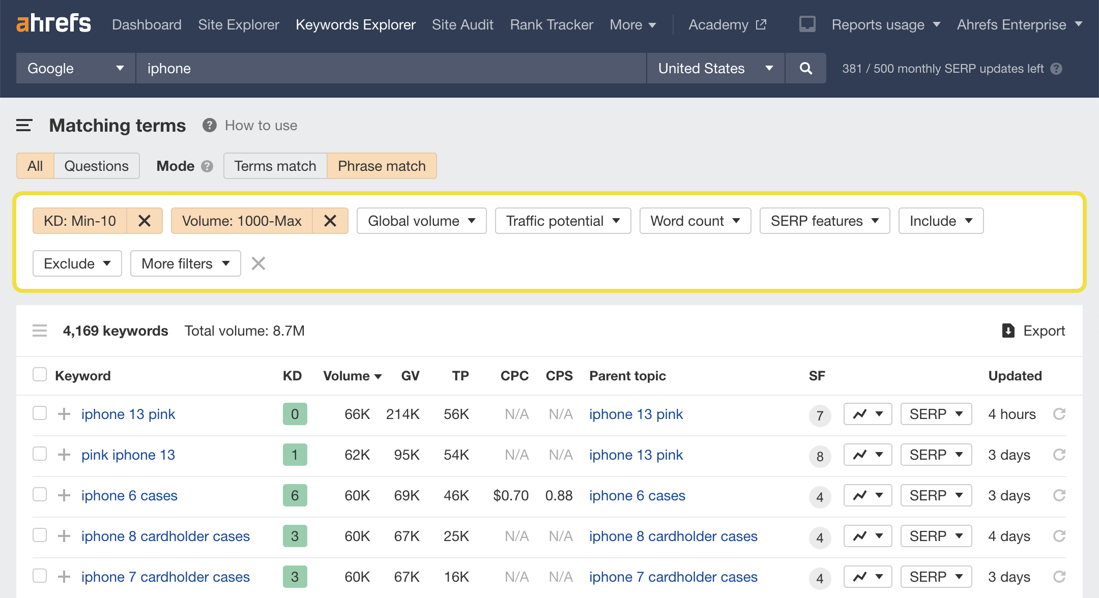 screenshot of Ahref's seo page
